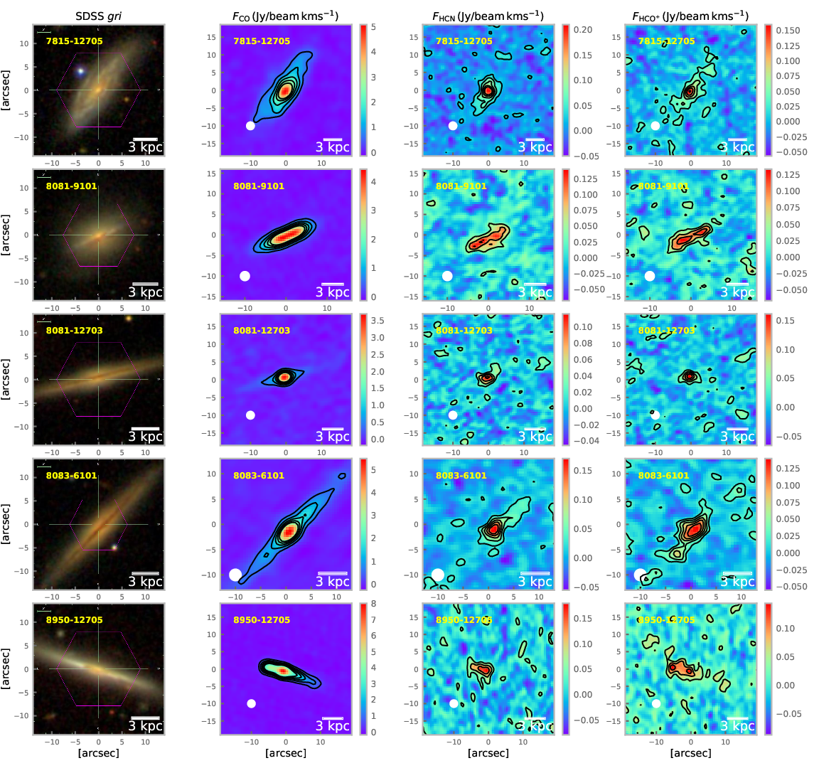 Science Image 5