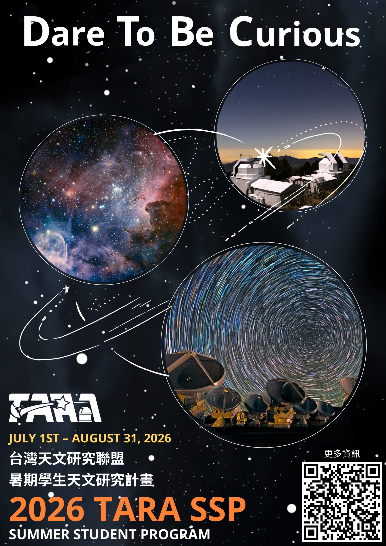 SSP 2026 Image