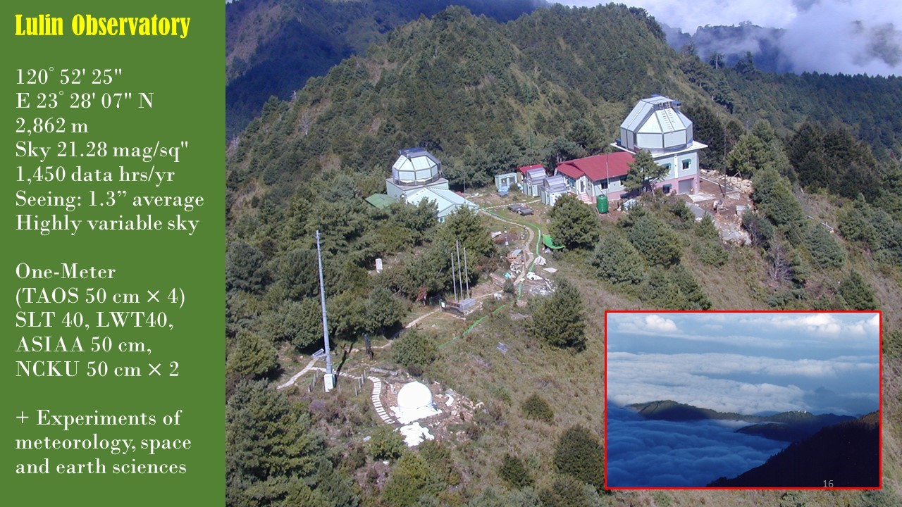 Lulin Observatory
